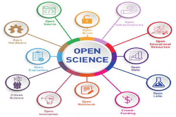 Khoa học công nghệ mở: Từ góc nhìn sở hữu trí tuệ